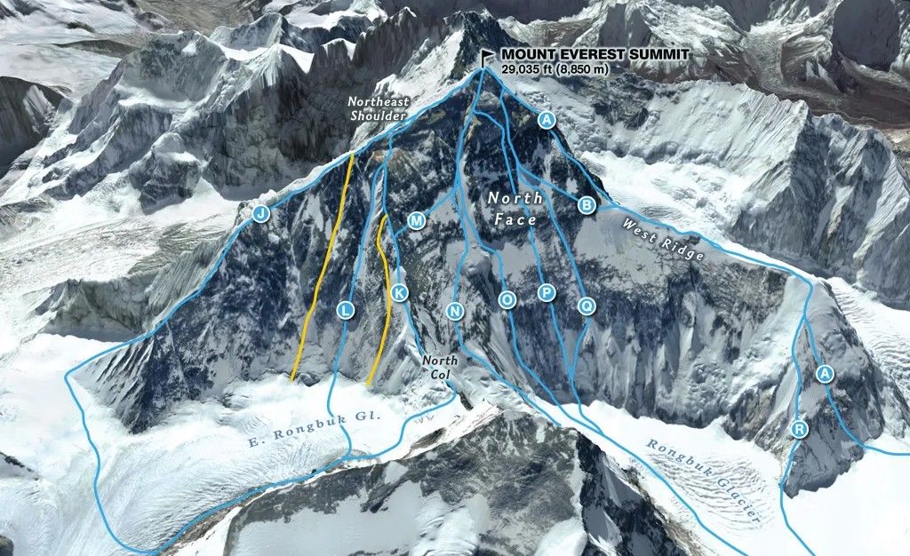 Ascent Routes on Mount Everest